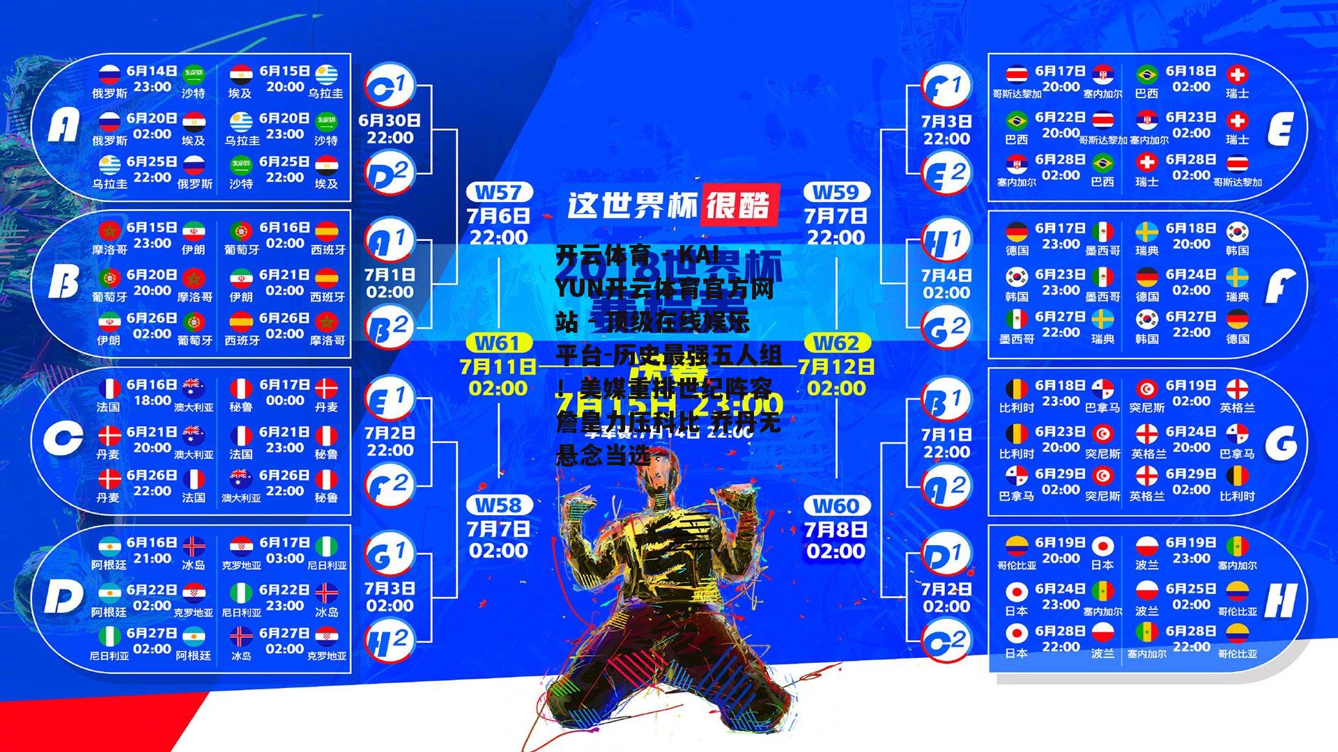 历史最强五人组！美媒重排世纪阵容 詹皇力压科比 乔丹无悬念当选